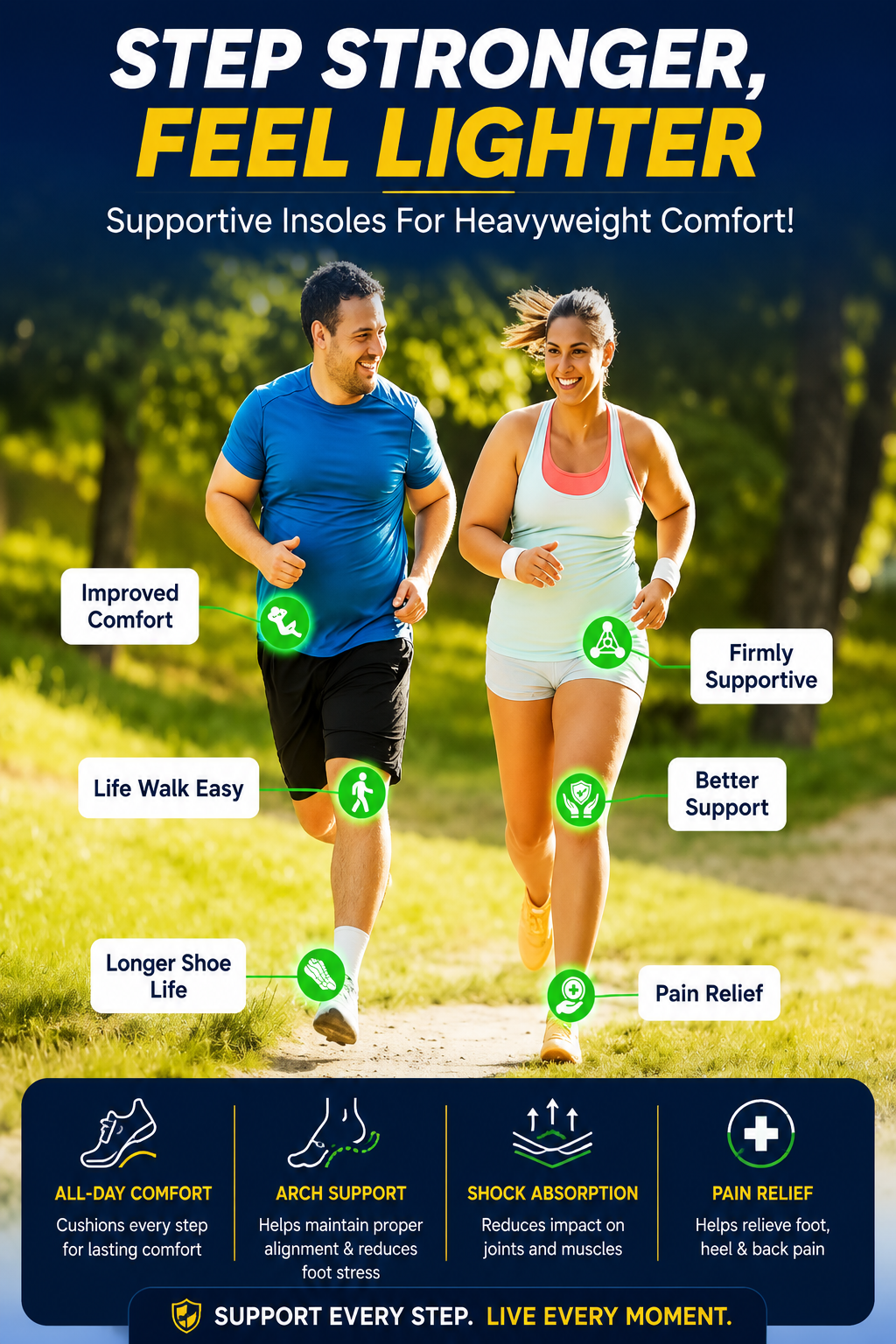 Heavy Duty Orthotic Insoles