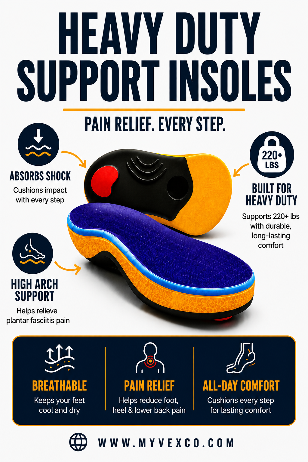Heavy Duty Orthotic Insoles