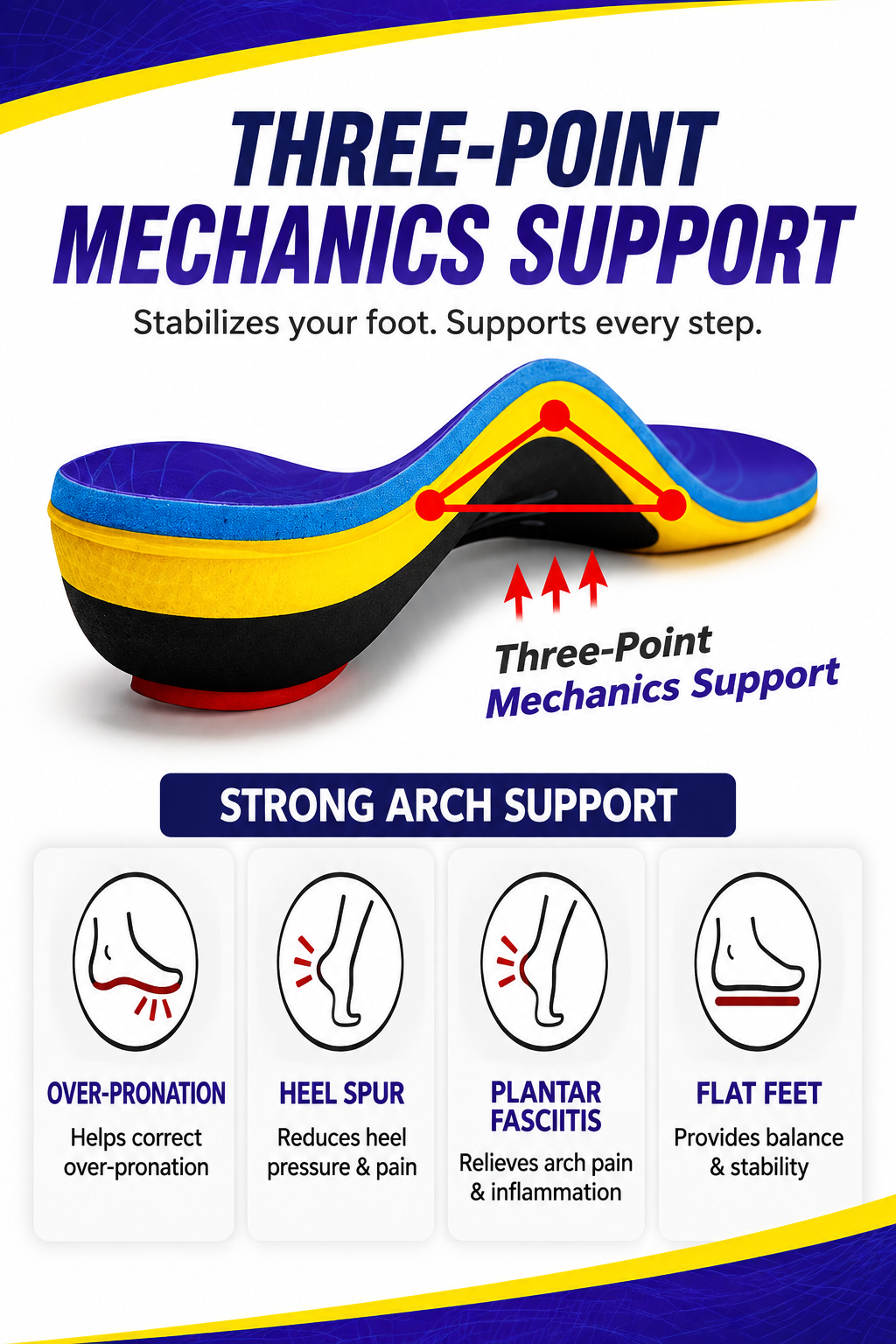 Heavy Duty Orthotic Insoles